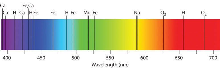 absorption spectrum.jpg