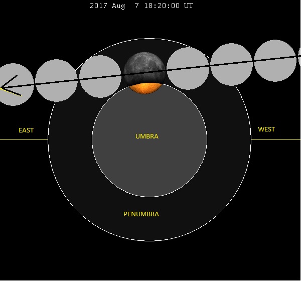 partial-lunar-eclipse-august-7-2017.jpg